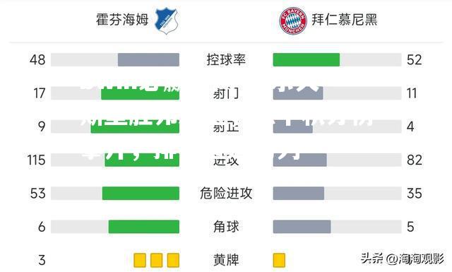 沃尔夫斯堡胜弗赖堡，德甲积分榜攀升，排名直追前列