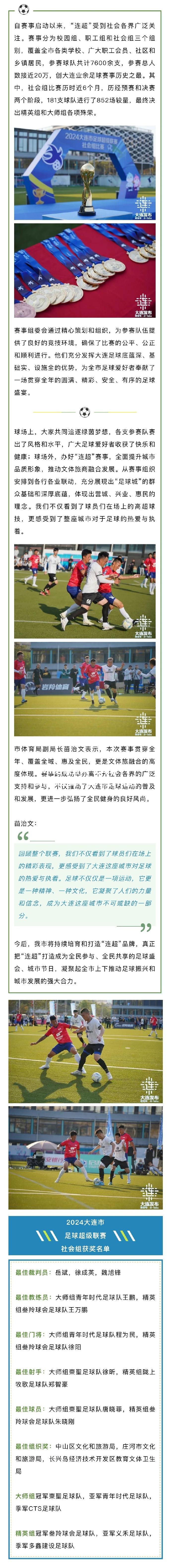 足球联赛称霸全国，成为热门话题