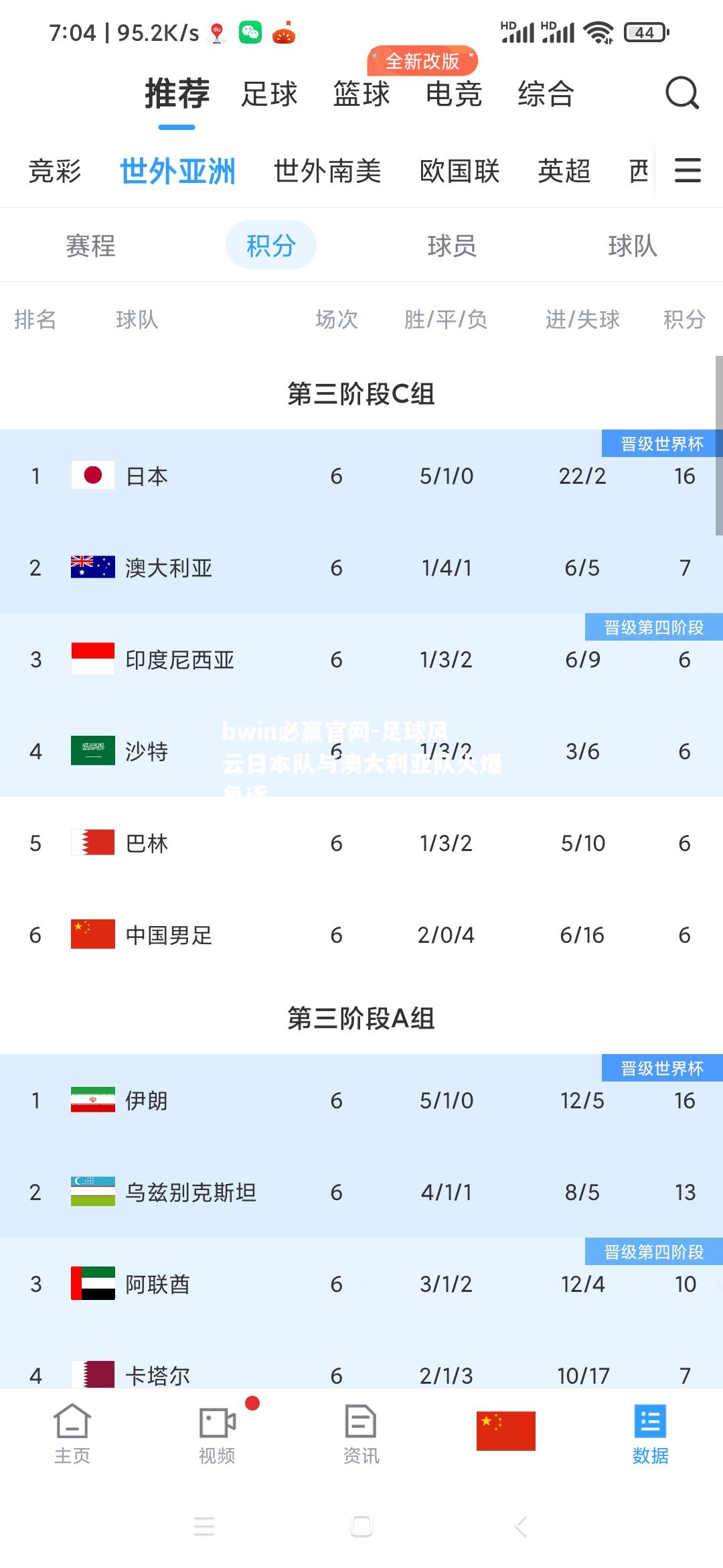 足球风云日本队与澳大利亚队火爆角逐